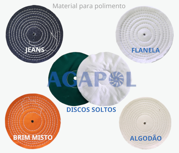 MATERIAL PARA POLIMENTO